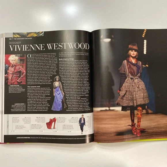 DK/Smithsonian FASHION Coffee Table Book - Picture 9 of 14